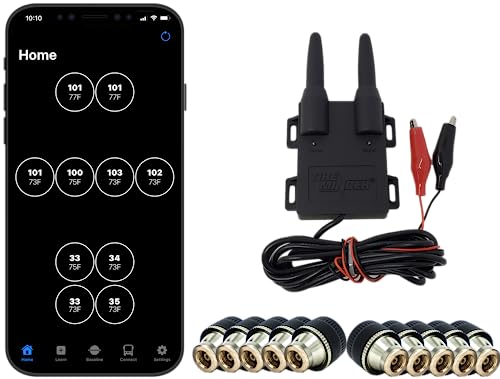 TireMinder Smart TPMS