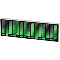 Pantalla LED Music Spectrum, Luz de Ritmo Controlado por Sonido,