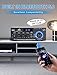 Stereo Home Audio Amplifier Receiver AK45, 400W Bluetooth 5.0 HiFi Stereo Power Amplifier 2.0 Channel RMS 40W x 2 Home Audio System with Remote Control Amp W/MIC,USB,RCA,FM Radio