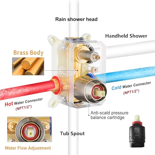 Image of Gabrylly Shower System with Tub Spout, Wall Mounted Tub Shower Faucet Set for Bathroom with High Pressure 10 inch Rain Shower head and 3-Setting Handheld Shower Head Set,Brushed Nickel