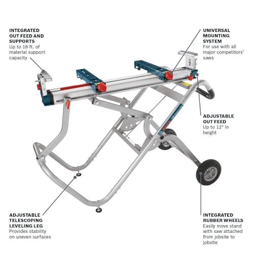 Bosch T4B Portable Gravity-Rise Miter Saw Stand thumb #1