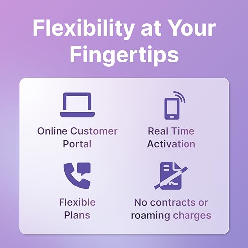 Jethro Mobile Unlimited Talk & Text Plan (No Internet Data), Suitable for Seniors, Kids, Students and Dumb Phones, 3-in-1 SIM Card Kit, Prepaid Phone Plan (90 Days) - Thumbnail 3