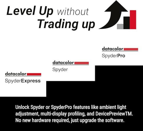 Datacolor SpyderExpress