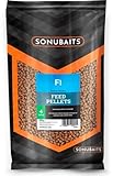 Sonubaits