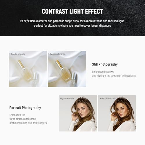 NEEWER 180cm Parabolic Reflexschirm Fotografie Umbrella Softbox mit weißer innerer Diffusorabdeckung Reinigungstuch Tasche Schnellfaltung für Kamera Studio Stativ Videolicht Monolight Blitzlicht, NS4U