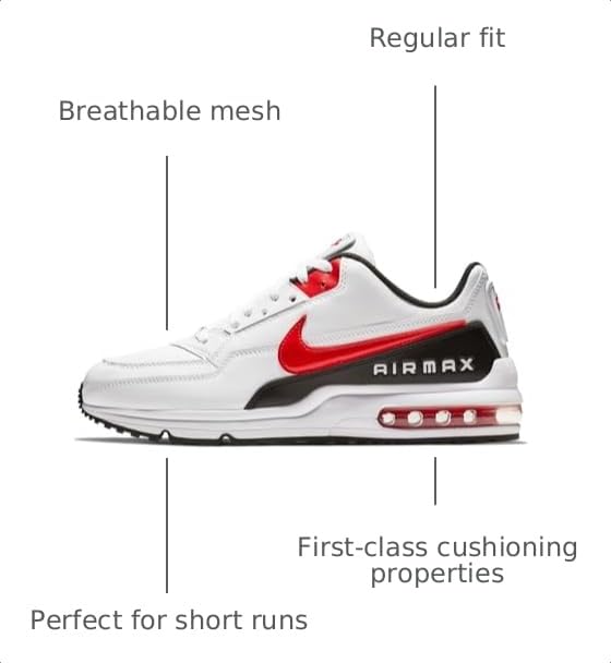 Image of Nike Men's Air Max LTD 3 Shoes