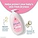 Johnson's Baby Lotion, 500ml