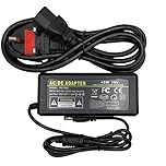 Multibao 15V 3A Adapter LED Power Supply Adapter, DC/AC Converter LED Driver Lighting Transformer for LED Strips CCTV cameras UK Plug Power Converter
