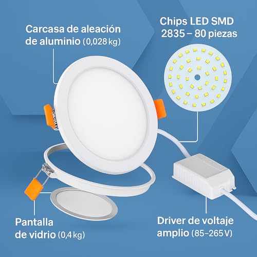 Listado de Plafones para focos , listamos los 10 mejores. 9 plafones para focos marca Megaluz (3)