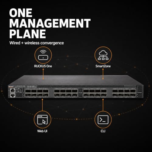 Image of Ruckus ICX7850-32Q-E2 32x QSFP28 100G /40G Enterprise Layer 3 Managed Switch, 4GB RAM, 32GB Flash, 1U Rack, AC /DC Power, TAA Compliant, Cloud Care Pre-Configured Bundle Eligible