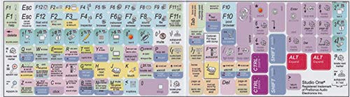 Sticker para teclado Studio One Shortcut miniatura 1
