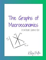 The Graphs of Macroeconomics: If in doubt, graph it out B0D5V9VTRX Book Cover