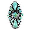 Turquoise Ring Sterling Silver 925 Genuine Gemstones Size 6 to 11 (Turquoise, 10)
