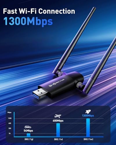 Nineplus Wireless USB WiFi Adapter for PC - 1300Mbps Dual 5Dbi Antennas 5G/2.4G WiFi Adapter for Desktop PC Laptop Windows11/10/7, Wireless Adapters for Desktop Computer Network Adapters - 1
