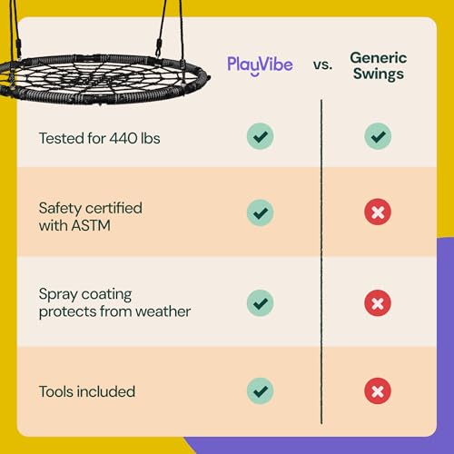 image for PLAYVIBE Spider Web Tree Swing Year-Round Gift - 40-Inch Black Saucer 