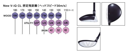 Amazon.co.jp: ツアーステージ VIQ CL フェアウェイウッド4番 水色