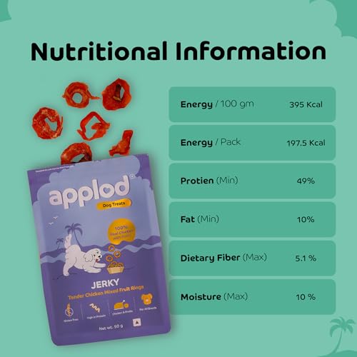 Image of Tender Chicken Mix Fruit Rings Dog Treats | Made Chicken Breast | High Protein, Low Fat, Grain-Free Reward Snack for Dogs | 50g