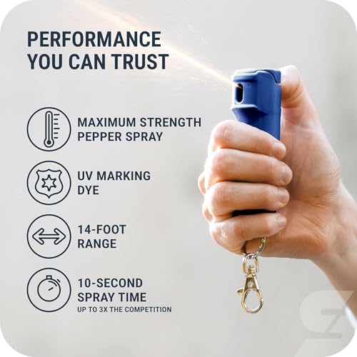 Image of SABRE Pepper Spray with Fast Flip Top Safety & Snap‑Clip Keychain for Self Defense - Maximum Police Strength OC with UV Marking Dye, Finger Grip, 10‑Sec. Spray, 14-ft Range, Made in USA, 0.54 fl oz