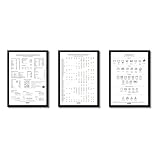 Listenwissen 3er-Set Poster für die Küche: Saisonkalender für Obst & Gemüse, Küchen-Spickzettel & Waschsymbole –Küchenhilfe & Haushalts-Organizer, Deko, Küchen-Poster - A4 inkl. Rahmen schwarz