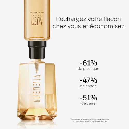 Alien Goddess Thierry Mugler Eau De Parfum - vue 4