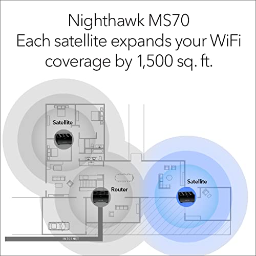 Image of NETGEAR Nighthawk Dual-Band Whole Home Mesh WiFi 6 Add-on Satellite (MS70) - Works with Your Nighthawk MK72 Or MK73 System, Adds up to 1,500 sq. ft. Coverage, AX3000 (Up to 3Gbps)