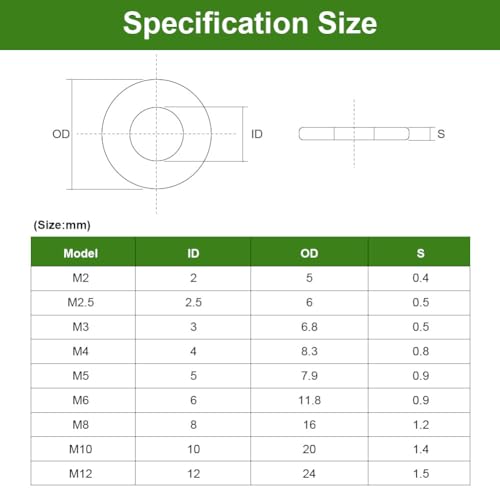 Flintronic 700PCS Stainless Steel Flat Washers: 9 Sizes, M2-M12, Round Washers with Storage Box for Home & Construction - Image 2