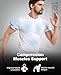 Tigersay Men's Compression Shirts, Short Sleeve T-Shirt Athletic Compression Tops Workout Sports Base Layer Undershirt