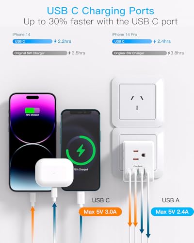 Image of 2 Pack Australia New Zealand Power Plug Adapter, Australia Travel Adapter | Type I Plug Adapter with 3 American Outlets 4 USB Charging Ports (2 USB C) for US to Australia, Argentina, China, New Zealand