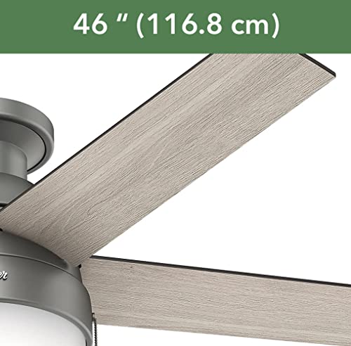 Listado y reviews de Abanico de techo hunter más recomendados. 12 Imagen adicional