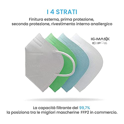 IG MASK FFP2 Maschera di Protezione Respiratoria