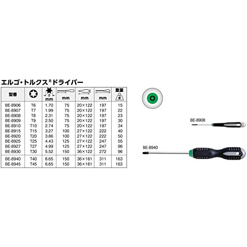 Best Price Square SCREWDRIVER, TORX T8X60MM BE-8908 By ERGO BAHCO, Multi-colour, 197 mm - Image 2
