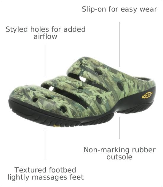 Image of KEEN Men's Yogui Slides