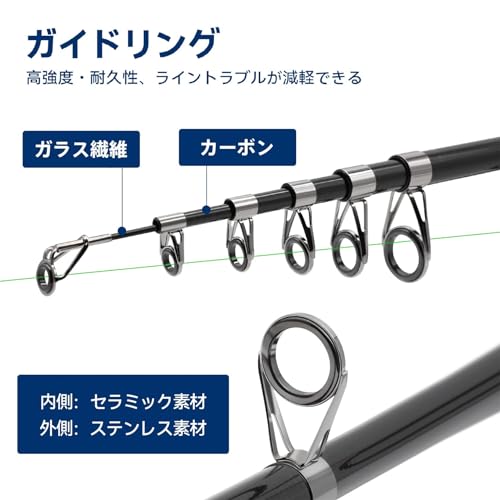 SAN LIKE コンパクトロッド 2.10m