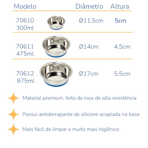 Chalesco Tigela Duramax com Silicone 875 ml para Cães