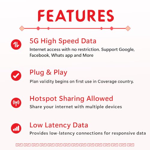 Carte SIM Chine 30 jours internet mobile 5G/4G idéal pour le voyage d'affaires et les vacances - 2