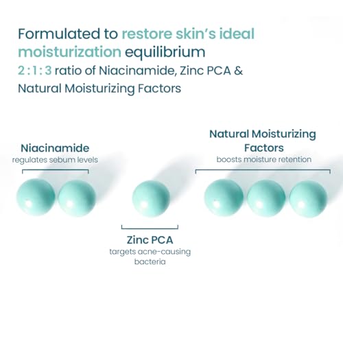 WishCare 2:1:3 NMF Water Gel Moisturizer for Oily & Sensitive Skin|Oil-Free|Controls Oil & Hydrates - 50 ml