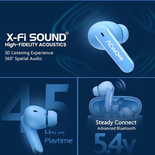 Image of ACwO DwOTS Muze, in-Built MP3 Player, TF Card Support, Recording Mode, Real-Time Audio Listening, HD Calling, Dual Device Connectivity, 10mm Dynamic Drivers, 4 EQ Modes, 45Hrs Playtime (Blue)