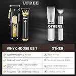 Ufree Hair Clippers for Men, Professional Clippers and Trimmers Set, Cordless Clippers for Hair Cutting, Beard Trimmer, Barber Clippers, Rechargeable Electric Shaver, Gifts for Men - Image 5