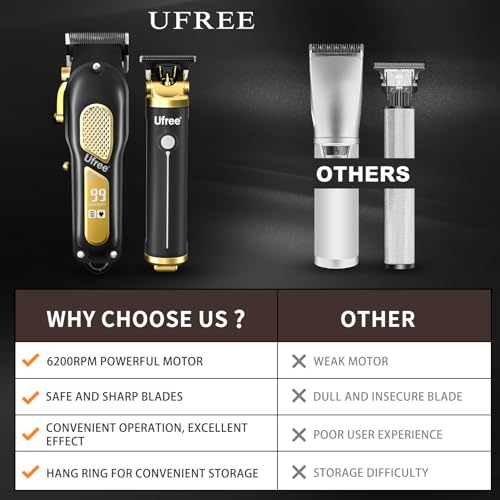 Ufree Professional Hair Clippers Set for Men - Cordless Trimmers and Beard Shaver, Ideal Gift
