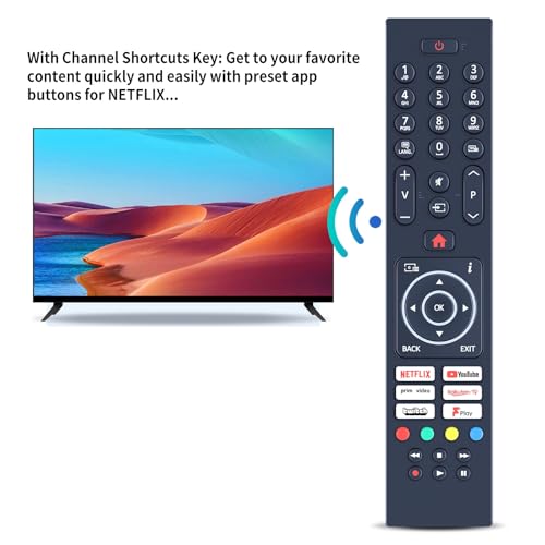 GOUYESHO RC45137P Replacement Remote Control Compatible with Finlux 24MH25D 32MF25D Smart TV - Image 3