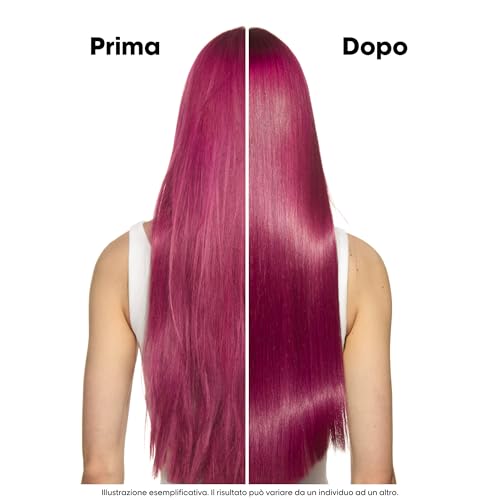 L’OréAl Professionnel Serie Expert Vitamino Color Spectrum Confezione Regalo Protezione Colore - 5