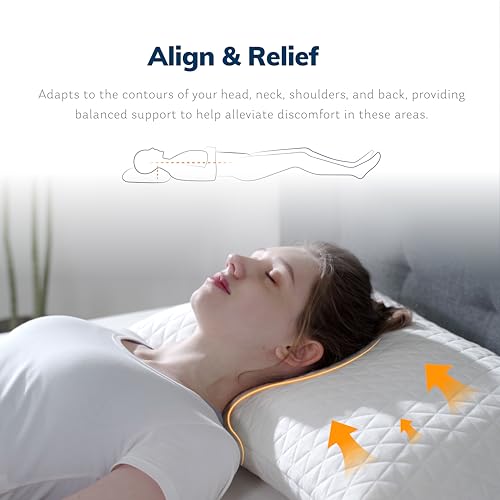 Image of Shredded Memory Foam Pillows, Bed Pillows for Sleeping, Medium Firm Pillows Standard /Queen Size Pillow for Side Back Stomach Sleepers, Neck Support Pillow with Washable Removable Cover (1 Pack)