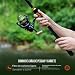 Imagen de THKFISH Combo de caña de Pescar y Carrete con Mochila