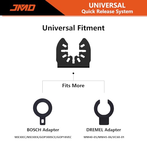 JMD 5 Pezzi Lame Multiutensile Carburo, Lame