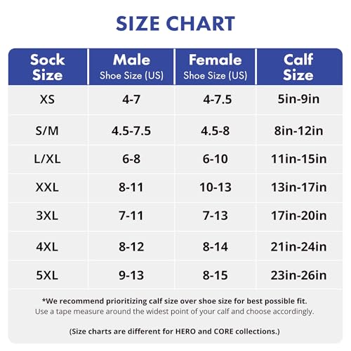 Image of Nurse Yard Compression Socks for Nurses - Women & Men - 20-30mmHg Graduated Compression, Zero-Toe Compression, For Medical Staff, Nursing, Athletic Support Such As Running, Cycling, Hiking - 1 Pair