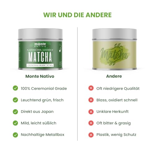 Ceremonial Matcha Pulver Monte Nativo (40g) - Perfekt für Matcha Tee, Latte & Smoothies - Grüner tee aus Japan - Zeremonie Qualität, in Metallbox - 100% rein, glutenfrei, fein gemahlen