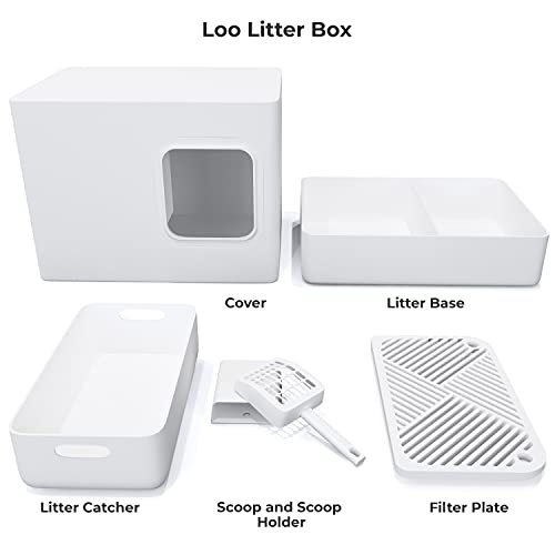 Meowy Studio Loo Modern Cat Litter Box - All In One Cover Litter Filter Plate Scoop And Holder, Aspen White