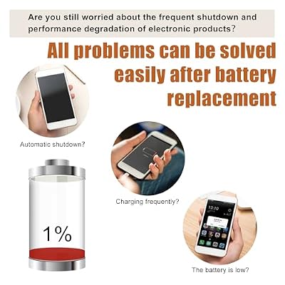 Duotipa New Replacement Battery BM5T-B for Redmi Note 13 Pro 4G / Poco M6 Pro 4G with Repair Tools Kit