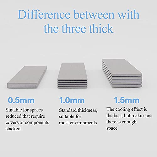 Image of 9 Pack Assorted Thickness 0.5 1.0 1.5 mm Thermal Conductive Silicone Pads with 6.0 W /mk Thermal Conductivity, Soft Safe Simple to Apply for SSD CPU GPU LED IC Chipset Cooling -Gray