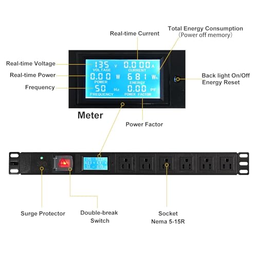 Image of 19 inch 1U 6-Outlet NEMA 5-15R Rack Mount PDU with Power Meter 110-250V 15A